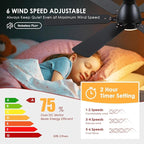Ceiling Fans with Lights- 52" Low Profile Indoor Ceiling Fan with Light and Remote/APP Control, Flush Mount, 6 Blade, LED Dimmable DC Reversible Modern Ceiling Fan for Bedroom（Brown）