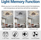 Ceiling Fan with Lights Remote Control, 26" Black Low Profile Ceiling Fan with Light, Modern Leaf Geometric Flush Mount Ceiling Fan for Kitchen Bedroom