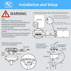 Universal Thermostatic Ceiling Fan Remote Control Kit Replacement for Hampton Bay Home Decorators Collection Hunter Harbor Breeze,w/Speed Control Timer Light Dimmer,for 2AAZPHD3/HD3 KUJCE10320/TR222A