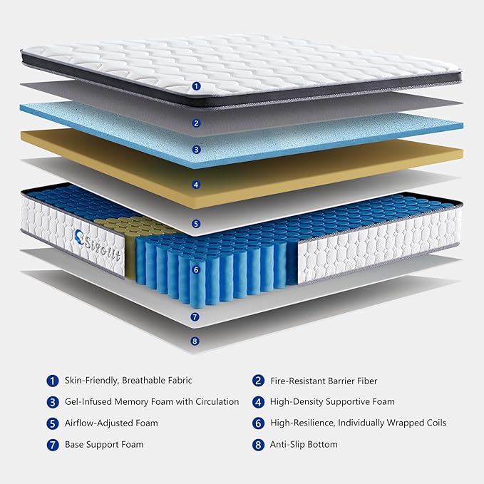 10 Inch Full Size Hybrid Mattress - Medium Firm, Memory Foam & Pocket Springs, Motion Isolation, Edge Support, Pressure Relief, Ships Compressed