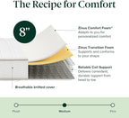 ZINUS 8 Inch Foam and Spring Hybrid Mattress [New Version], King, Fiberglass Free, Medium Firmness, Durable Support, Certified Safe Foams & Fabric, Mattress in A Box