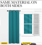 NICETOWN Room Darkening Curtains 50 inch Length 2 Panels, Thermal Insulated Grommet Blackout Curtains for Modern Casual Elegant Bedroom Kids Room Theme Decoration (Peacock Teal, 2 Pieces, W42)