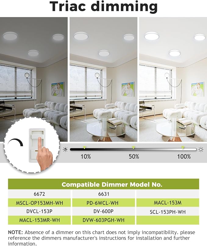 hepside 2Pack Dimmable Flush Mount Ceiling Light Fixture White, 3CCT Selectable 3000/4000/6500K Ceiling Lamp, 7.5INCH 15W 1500LM Low Profile Light for Bedroom, Kitchen, Bathroom, Hallway