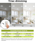 hepside 1Pack Dimmable Flush Mount Ceiling Light Fixture White, 3CCT Selectable 3000/4000/6500K Ceiling Lamp, 7.5INCH 15W 1500LM Low Profile Light for Bedroom, Kitchen, Bathroom, Hallway