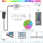 Tenmiro Led Lights for Bedroom, Music Sync LED Rope Lights APP Control with Remote, RGB Led Strip Lights for Room Kitchen Party Home Decoration (65.6ft)