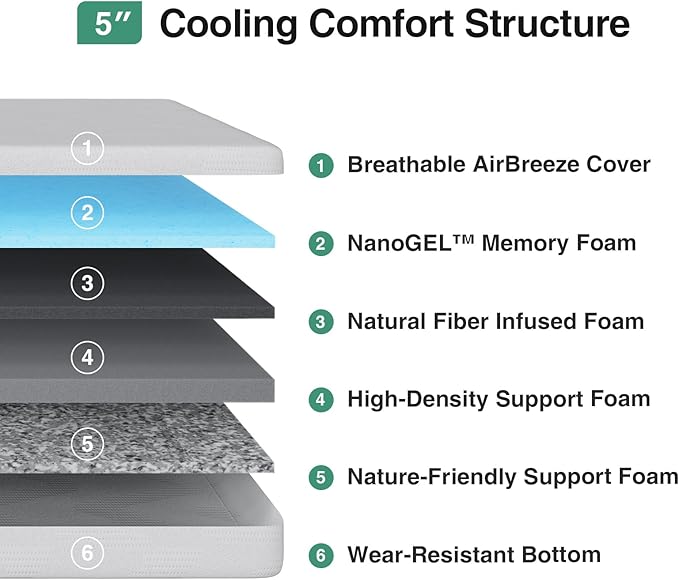 Novilla 5 Inch Queen Size Mattress, Gel Memory Foam Mattress for Cooling Night Sleep & Pressure Relief, CertiPUR-US Certified Mattresses Queen Size