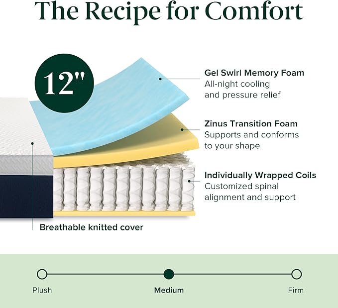 ZINUS 12 Inch Queen Cooling Comfort Hybrid Mattress [New Version], Fiberglass Free, Medium Firm Feel, Motion Isolation, Certified Safe Foams & Fabric