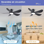 46 Inch Modern Ceiling Fans with Lights, Flush Mount Ceiling Fan with Light and Remote/APP Control, 5 Reversible 6 Speeds Curved Blades, 3 CCT Dimmable Lights for Bedroom, Black