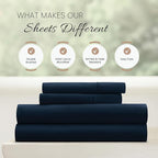 Linen Market Double-Brushed Microfiber California King Sheet Set 4 Piece – Oeko-TEX Certified Ultra Soft & Wrinkle-Free - 16" Deep Pocket Sheets Easy Care Cal-King Size - Navy