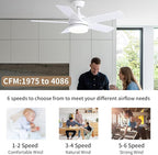 YUHAO 44 Inch White Ceiling Fan with Light and Remote Control.Noiseless,Dimmable,3CCT,6 Speeds Reversible, DC Ceiling Fans for Indoor or Covered Outdoor