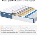 koorlian Queen Mattress 12 Inch, Hybrid Queen Bed Mattress with Individual Pocket Springs and Pressure-Relieving Memory Foam, Breathable, Medium Firm Mattress in a Box Queen Size 80"x60"x12"