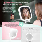 FASCINATE 20X Magnification Rechargeable Travel Makeup Mirror, Lighted Portable Vanity Mirror with 3 Colors Lighting & Stepless Dimming, Double Sided LED Mirror, Gift for Women (White+Bag)