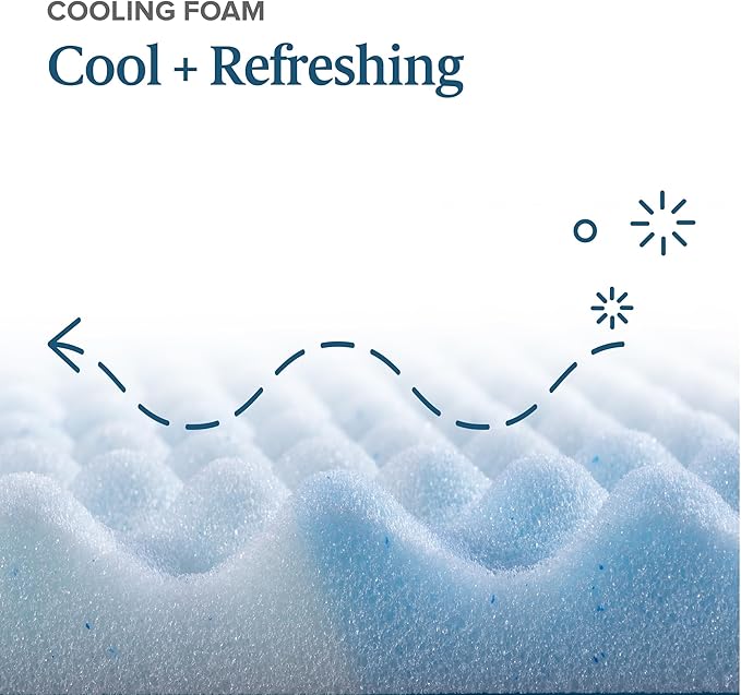 ZINUS 3 Inch Swirl Gel Cooling Memory Foam Mattress Topper, Smaller, More Convenient WonderBox Packaging, Cooling, Airflow Design, CertiPUR-US Certified, Full