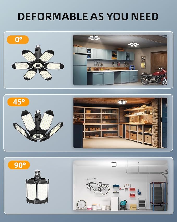 Adiding LED Garage Light Rotatable, Bright Basement Shop Ceiling Bay Lighting Fixture w/ 6 Adjustable Panels Screw in E26 E27 Bulb Base for Attic, Shed, Warehouse, Home Gym, Utility, Workshop