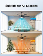 warmiplanet Ceiling Fans with Lights and Remote Control, 62 Inch, 6 Speeds Reversible DC Motor, 3 Color Dimmable Light, Timer, Noiseless, Black, 6 Blades