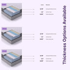NapQueen Queen Mattress, 8 Inch Victoria Hybrid Cooling Gel Infused Pocket Spring and Memory Foam Mattress, Queen Size Mattress Bed in a Box, CertiPUR-US Certified, Fiberglass-Free Mattress