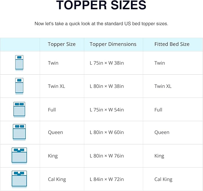EGO Topper 3 Inch Twin Memory Foam Mattress Topper, Gel Foam Mattress Topper for Pressure Relief, Ventilated Design Bed Topper in a Box, CertiPUR-US Certified, Medium