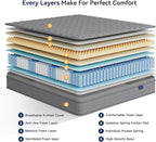 Vesgantti 10 Inch Multilayer Hybrid Twin Mattress - Multiple Sizes & Styles Available, Ergonomic Design with Memory Foam and Pocket Spring, Medium Firm Feel, Grey