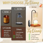 Candle Warmer Lamp, Candle Lamp Wax Warmer, Timer & Dimmer 7-Levels, Fits Cup Jar Candle, Top Melting, Crystal Heater Lamp for Scented Wax, Elegant Home Decor, Clear & Brown