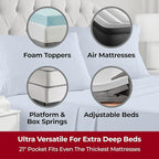 Mellanni Extra Deep Twin XL Sheets - 3 PC Iconic Collection Bedding - Luxury, Ultra Soft, Cooling Bed Sheets - Wrinkle, Fade, Stain Resistant (Twin Extra Long, Blue Hydrangea)