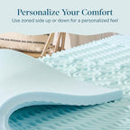 LUCID Gel Infused Memory Foam Mattress Topper – 2 Inch Mattress Topper – 5 Comfort Zones Relieve Pressure – CertiPUR-US Certified Foam - Twin