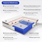 Twin Size Mattress,10 Inch Twin Mattress in a Box,Superior Hybrid with Gel Memory Foam or Back & Lumbar Support,100 Night Trial,Soft,Pressure Relief,Zoned Support Spring, Medium Firm