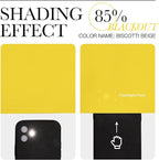 NICETOWN Bright Yellow Nursery Essential Thermal Insulated Solid Grommet Top Short Curtains/Drapes for Son's Room (1 Pair, 42 x 63 inches)