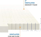 Best Price Mattress 2.5 Inch Ventilated Memory Foam Mattress Topper, CertiPUR-US Certified, Short Queen White