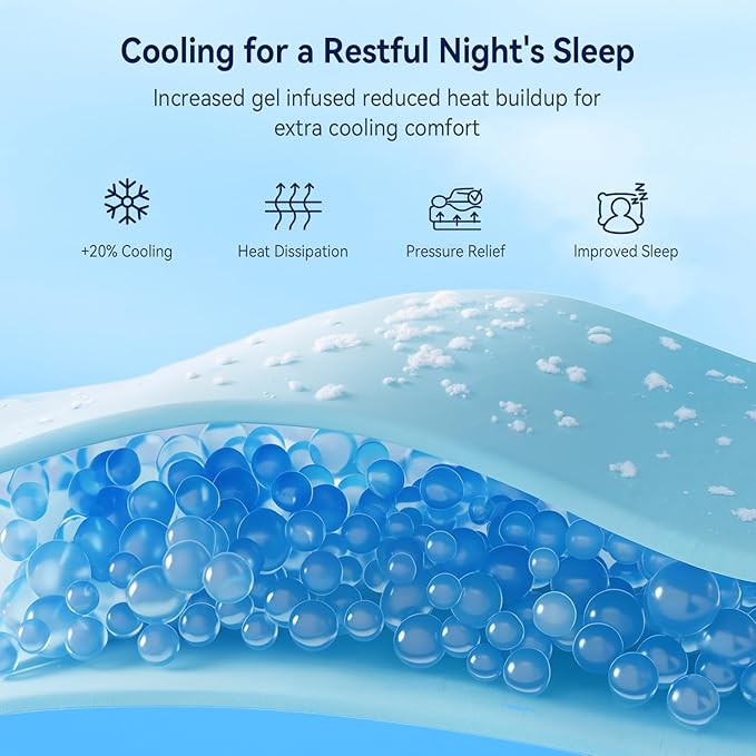 ELEMUSE Twin Size Dual Layer 3 Inch Memory Foam Mattress Topper, 2 Inch Cooling High Density Memory Foam Bed Pad and 1 Inch Plush Feel Pillow Top Mattress Topper Cover for Back Pain Relief