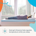LINENSPA Memory Foam Mattress Topper - 3 Inch Gel Infused Memory Foam - Plush Feel - Cooling and Pressure Relieving - CertiPUR Certified - Dorm Room Essentials - Short Queen Size