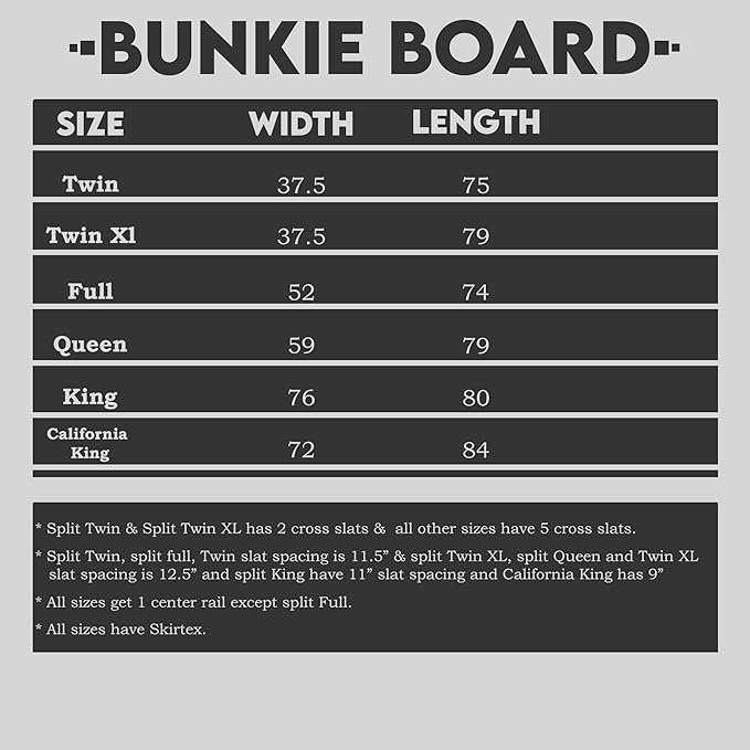 Zayton, 1.5” Split Wood Bunkie Board Twin Size, Bunkieboard for Bed Support - Fully Assembled, Low Profile Support, Slats Design for Ventilation, Box Spring Alternative