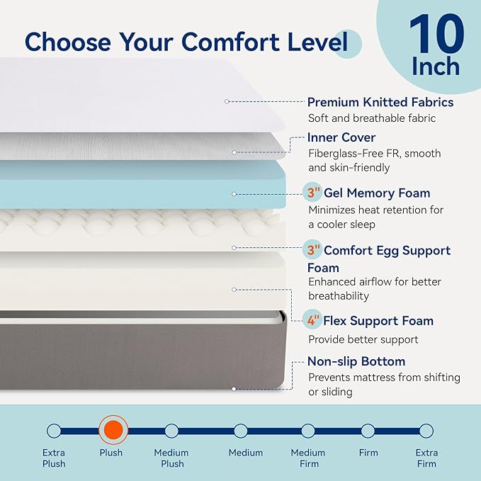 Amazon Basics Memory Foam Mattress, Soft Plush Feel, 10 Inch, Queen, White/Grey