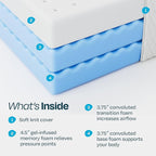 Linenspa 12 Inch Gel Infused Memory Foam Mattress – Full Size – Plush - Cooling Gel - Mattress in a Box - Primary or Guest Bedroom - Pressure Relieving and Breathable – CertiPUR-US Certified