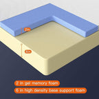 FDW | 8 Inch Twin Mattress | Medium Firm | Gel Memory Foam Mattress | White | Bed in a Box, CertiPUR-US Certified | Pressure Relief, Cooling Ventilated Foam | Washable Removable Cover