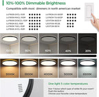 TALOYA 18 Inch Black Flush Mount Led Ceiling Light Fixture for Living Room Dining Room Ultra-Thin Round Surface Mounted Fixture Brightness Dimmable Equivs to 260W Traditional Led Bulb