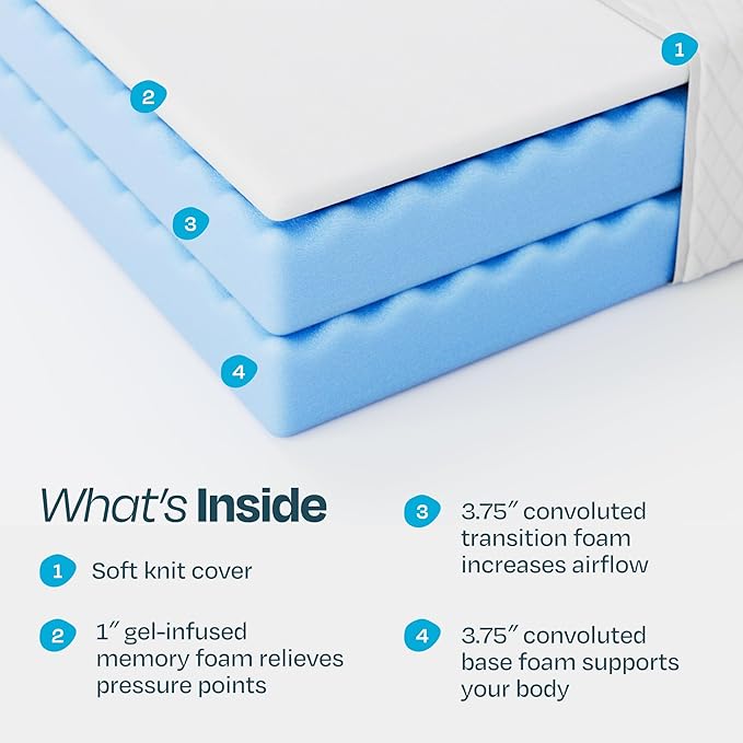 Linenspa 8 Inch Gel Infused Memory Foam Mattress – King Size – Medium Feel - Cooling Gel - Mattress in a Box - Primary or Guest Bedroom - Pressure Relieving and Breathable – CertiPUR-US Certified