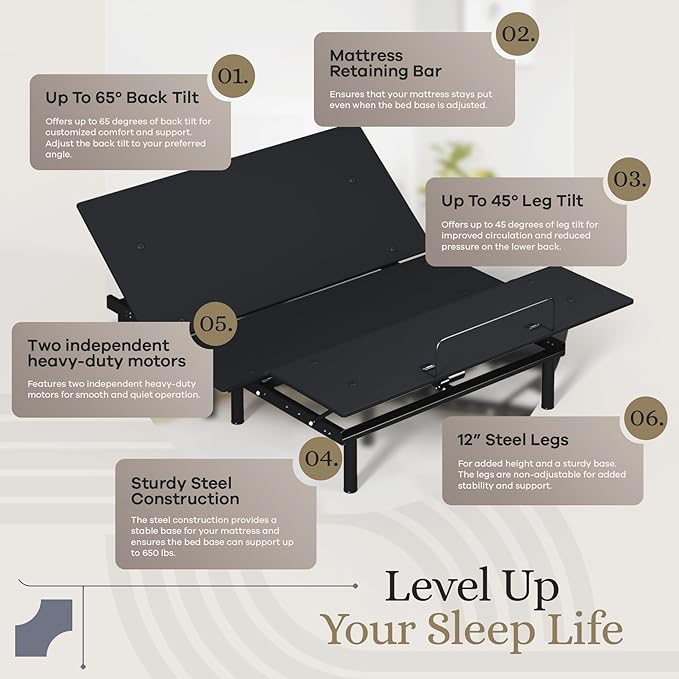 Sven and Son Essential Adjustable Bed Base (Frame) + 14 inch Hybrid Spring Matt (Medium Soft), Easy Assembly, Head and Foot Lift, Memory Positions, Zero Gravity, Wireless Remote - Queen