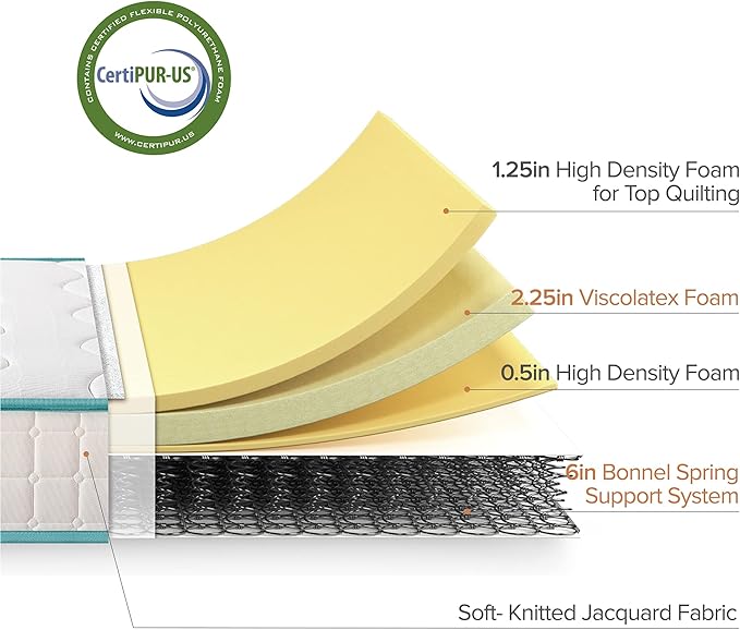 ZINUS 10 Inch Tight Top Spring Mattress, Twin, Innerspring Mattress, CertiPUR-US Certified, Mattress in A Box