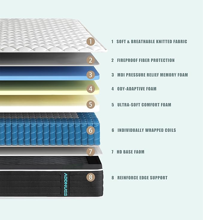 Queen Mattresses,12 Inch Memory Foam Hybrid Mattress in a Box with Individual Pocket Spring,Pressure Relief & Motion Isolation Queen Size Black Mattress,CertiPUR-US.