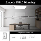 Ultralux 2x4 ft Surface Mount Ceiling Light Panel – Slim, Edge Lit, Flush Mount Flat Panel for Kitchen, Home & Office - TRIAC Dimmable, 3CCT Adjustable Color Temperature (Brushed Nickel, 1 Pack)