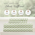 Linen Market 4 Piece King Sheet Set - Breathable, Double-Brushed Patterned Cooling Sheets – Oeko-TEX Certified Ultra Soft & Wrinkle-Free 16" Deep-Pocket King Sheets - Easy Care Puffed Chevron Sage