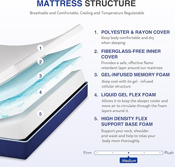 10 Inch Queen Size Mattress, Gel Cooling Memory Foam Mattress in A Box, Medium Firm Feel for Back Pain Relief, CertiPUR US Certified