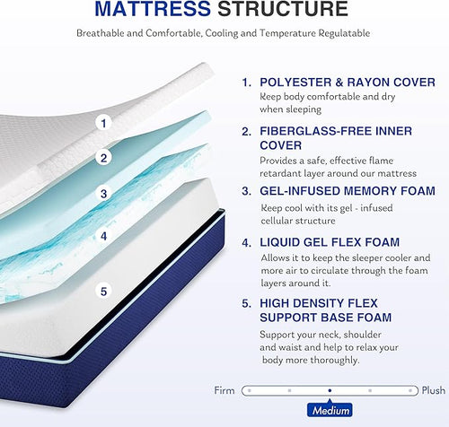 10 Inch Queen Size Mattress, Gel Cooling Memory Foam Mattress in A Box, Medium Firm Feel for Back Pain Relief, CertiPUR US Certified