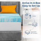 Mattress Topper Full, 4 Inch Gel Memory Foam Bed Topper for Full Size Bed, CertiPUR-US Certified, Blue