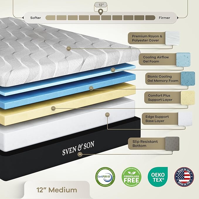 Sven and Son Essential Adjustable Bed Base (Frame) + 12 inch Memory Foam Matt (Medium), Easy Assembly, Head and Foot Lift, Memory Positions, Zero Gravity, Wireless Remote - Queen