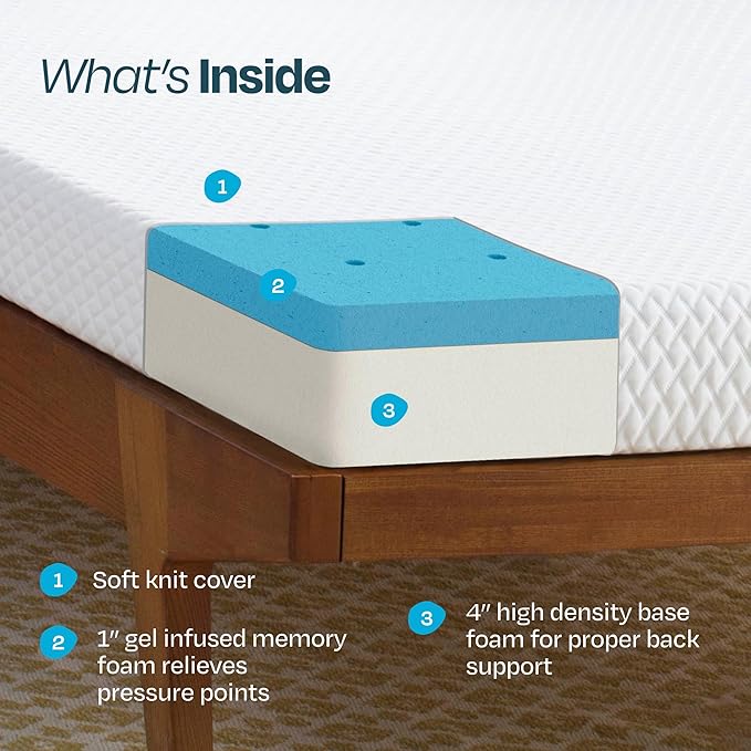 Linenspa 5 Inch Gel Infused Memory Foam Mattress - Full Size - Firm - Low Profile Bed - Mattress in a Box - Youth or Kids Bed - Guest Bedroom - Pressure Relieving and Breathable - CertiPur Certified