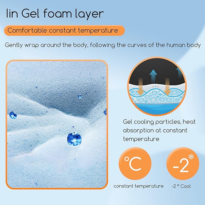 BestMassage | 5 Inch King Mattress | Gel Memory Foam | Medium Firm Feel | White | Bed in a Box, CertiPUR-US Certified | Pressure Relief, Cooling Ventilated Foam | Breathable Knit Cover