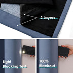 ChrisDowa 100% Blackout Curtains for Bedroom with Black Liner, 2 Thick Layers Total Blackout Thermal Insulated Grommet Window Curtains 2 Panels Set (Stone Blue, 52 x 54 Inch)