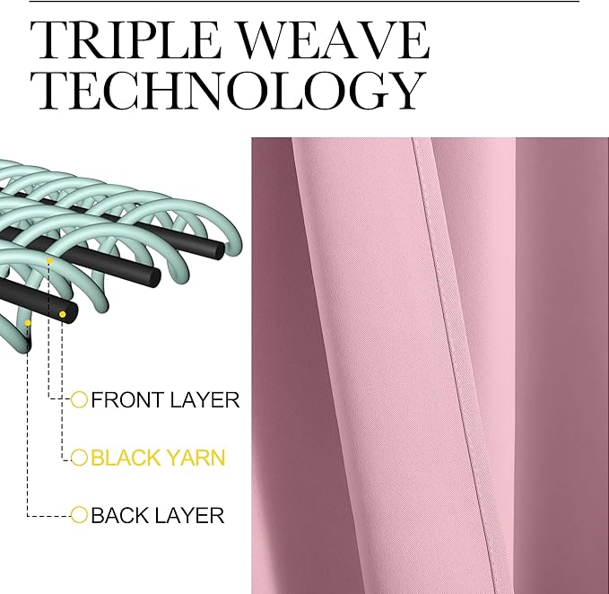 NICETOWN Room Darkening Curtains for Kitchen, Rouge Pink, Set of 2, 42 inches Wide by 50 inches Long, Window Treatment Thermal Insulated Solid Grommet Room Darkening Curtains/Drapes for Bedroom