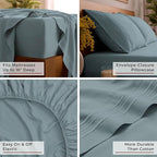 Mellanni Full Sheets Set - 4 PC Iconic Collection Bedding - Hotel Luxury, Extra Soft, Cooling Bed Sheets - Wrinkle, Fade, Stain Resistant (Full, Spa Blue)